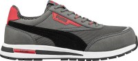643260 Puma Rider Grey Low S1PS ESD HRO